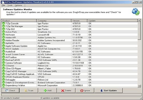 Telecharger SUMo Software Update Monitor Telecharger SUMo Software Update Monitor