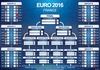 Telecharger gratuitement Tableau de pronostics Euro 2016