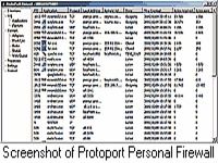 Protoport Personal Firewall