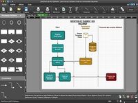 ClickCharts - Logiciel de diagrammes pour Mac