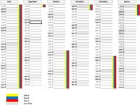 Calendrier 2014-2015 vacances scolaires