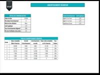 Tableau d'amortissement immobilisation