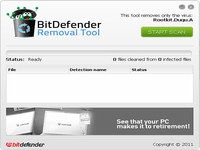 Bitdefender Outil de suppression Duqu