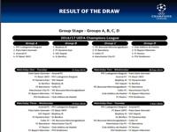 Calendrier Officiel Ligue Des Champions 2016 (Phase de groupes)