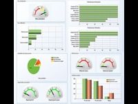 Memsoft Gestion d'Affaires Oxygène