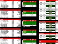 Pronostics Coupe du Monde Brésil 2014