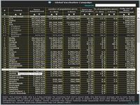 COVID-19VaccineTracker