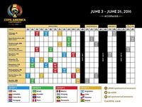 Calendrier de la Copa America 2016