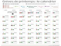 Calendrier grèves 2016