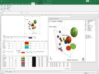 5dchart Add-In for MS Excel