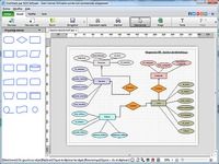 ClickCharts - Logiciel pour diagrammes