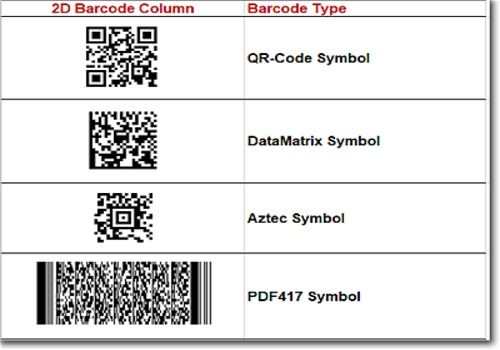 Telecharger 2D Universal Barcode Font and Encoder