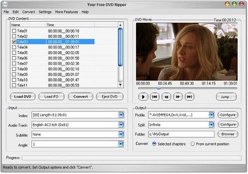 Telecharger Your Free DVD Ripper
