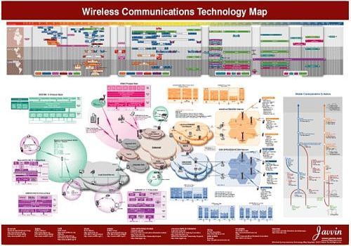 Telecharger Wireless Technology Map
