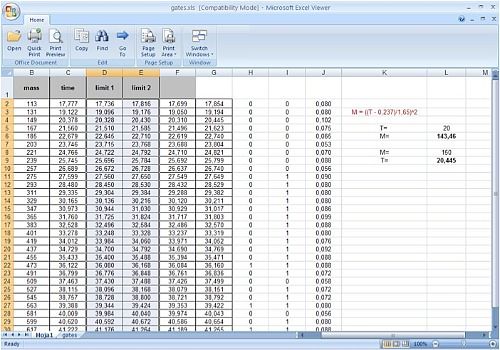 Telecharger Excel Viewer