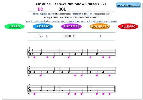 Telecharger Lecture Musicale PDF Clé de Sol